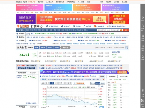 深证成指缩略图 深证成指缩略图