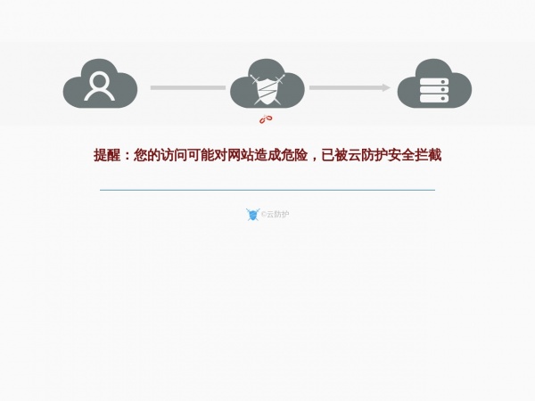 珠海缩略图 珠海缩略图
